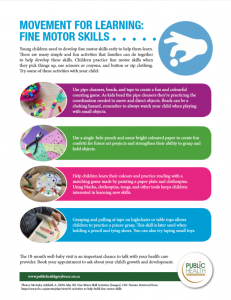Movement for learning fine motor skills chart